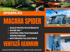 Inchirieri macara Spider si ventuza