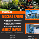 Inchirieri macara Spider si ventuza
